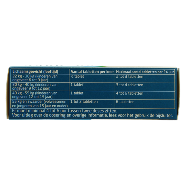 Teva Paracetalgin 500 mg 20 comprimidos