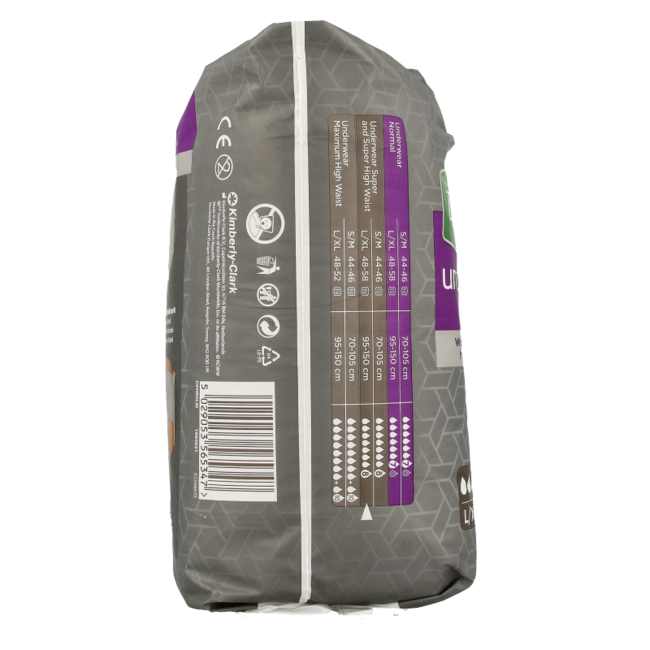 Depend Pants for Men Super Size L/XL 9 Pack