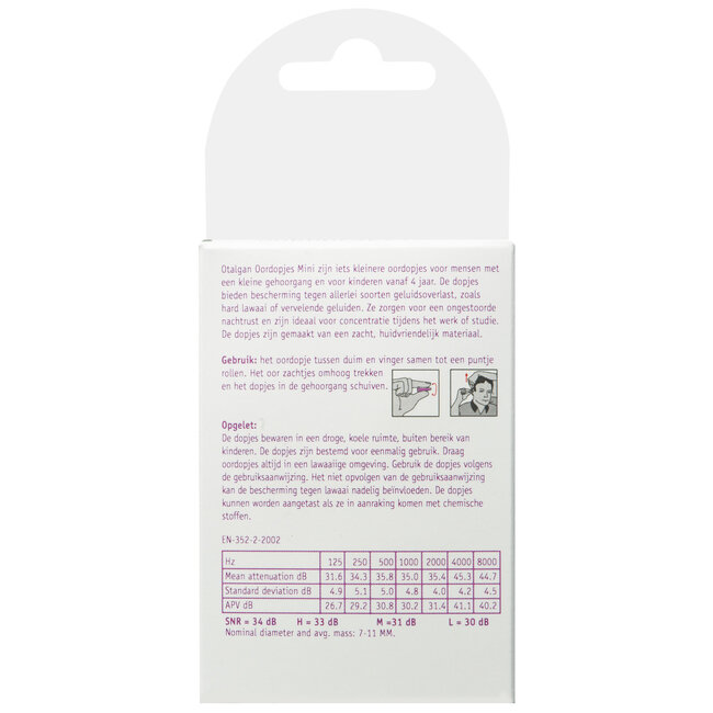 Otalgan Mini plugs 20 Stück
