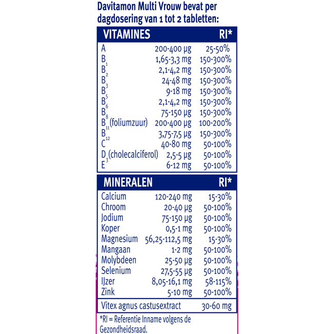 Multi vrouw 60 Tabletten