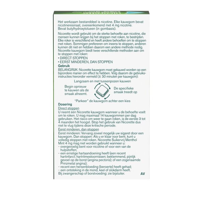 Nicorette Chicle 4mg menta mentolada 30 unidades