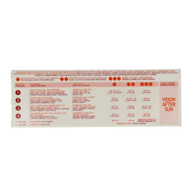 Vision High medium SPF20 180,00 mililitros