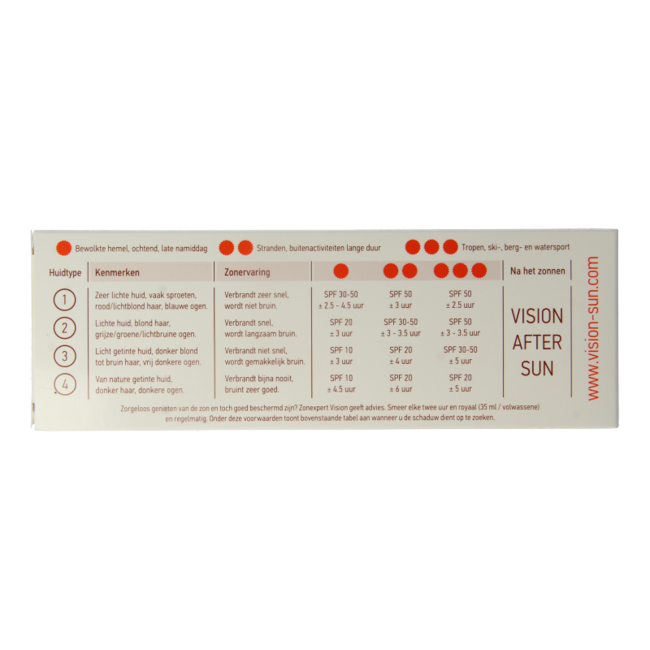 Vision High SPF30 180 Milliliter