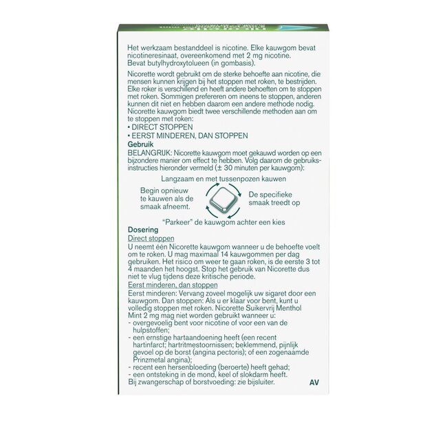 Nicorette Menthol Mint 2mg Chewing Gum 30 Pieces