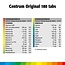 Centrum Family 180 Comprimés