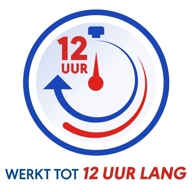 Druppels 1 mg verzachtend 10 Milliliter