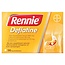 Deflatine 36 Tablets