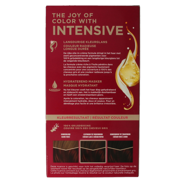 Poly Palette Hair Dye 878 Mahogany 1 Set