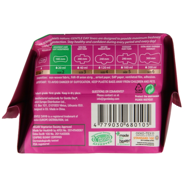 Absorbent Panty Liners 20 Pieces