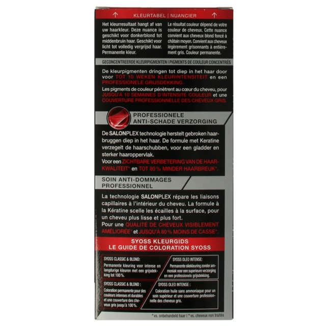 Syoss Color baseline 5-1 Farba do włosów jasny brąz 1 Zestaw