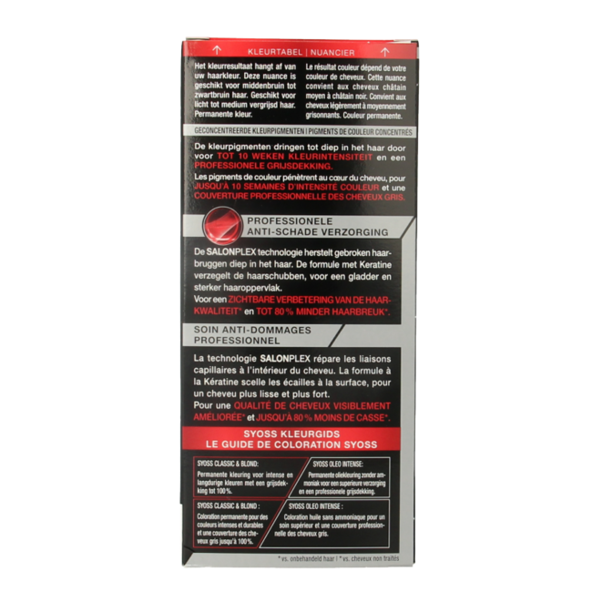 Syoss Color baseline 3-8 donker goudbruin haarverf  1 Set