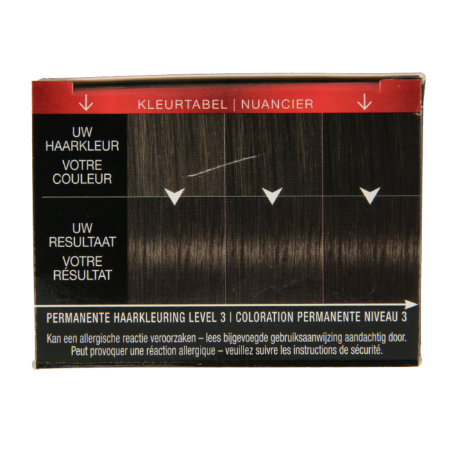 Syoss Colour Baseline 3-1 Dark Brown Hair Dye 1 Set