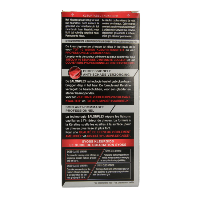 Tinta per Capelli Syoss Color 3-1 Castano Scuro 1 Set