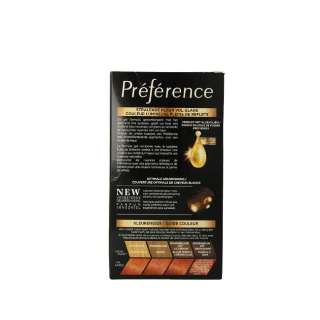 Préférence 7.4 Dublin Mango-Kupfer 1 Set