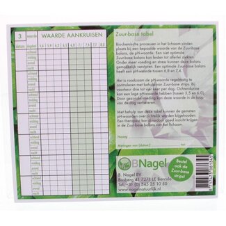 Nagel Tableau Nagel pour le relevé des valeurs acido-basiques 1 unité