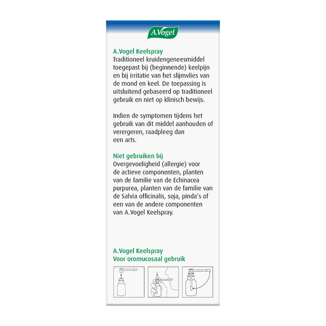 Throat Spray 30 Millilitres