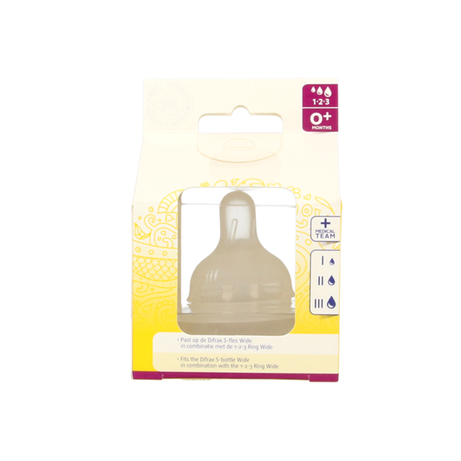 Bottle teat soft wide 1-2-3 2 pieces