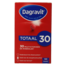 Totaal 30 100 Grageas