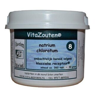 Vitazouten Natrium chloratum/mur. nr 08 360 tabletek