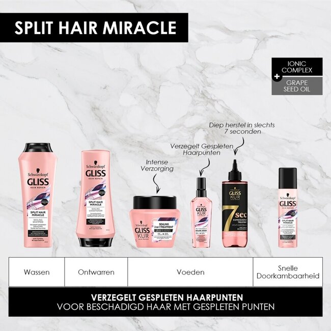 Gliss Kur Shampoo Split Hair Miracle 250 Milliliter