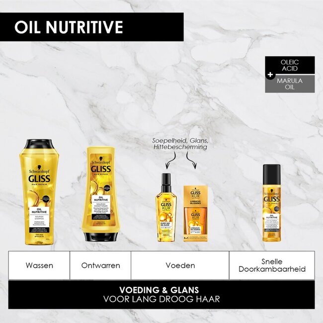 Gliss Kur Shampoo Oil Nutritive 250 ml