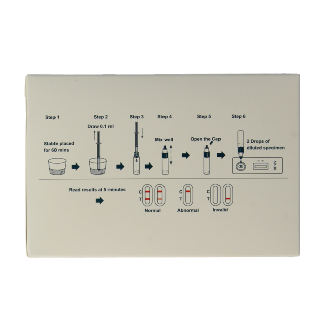 Male Fertility Test 1 Piece