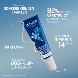Weleda Blauer Enzian & Edelweiß Augen- und Lippenkonturencreme 10 Milliliter
