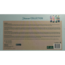 Kneipp Geschenkverpackung Dusch-Favoriten 1 Set