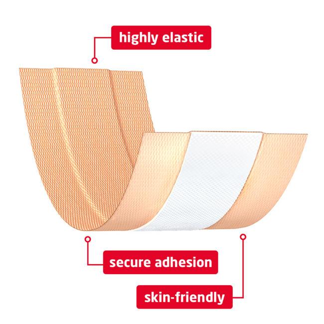 Elastic 1 m x 6 cm 1 Stück