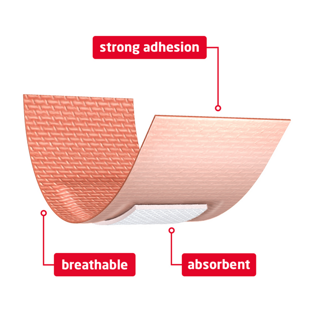 Plasters strong mix 20 pieces