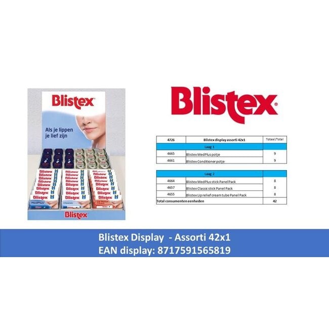 Blistex Sortimentsdisplay