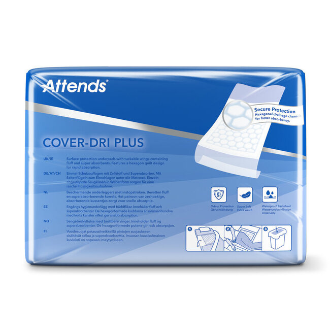 Telo Protettivo Cover-Dri 80 x 170 (7 Pezzi)