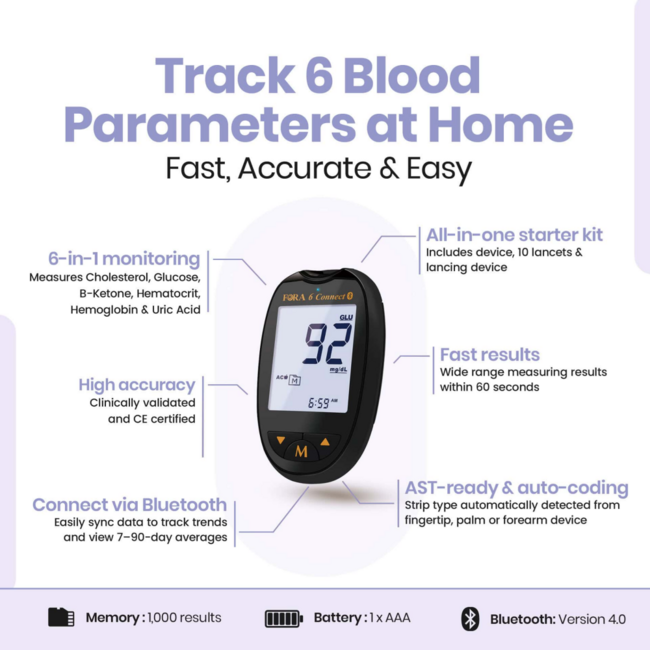 FORA 6 connect meter (mmol/l) 1.00 Stuks
