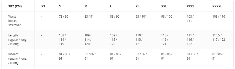 Size Chart - Helikon Tex