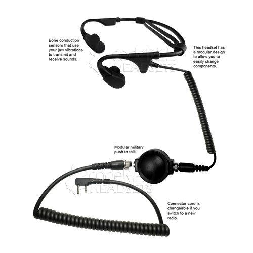 Code Red Battle Zero Bone Conducting Headset for Kenwood/Baofeng Radios Code Red Battle Zero Bone Conducting Headset for Kenwood/Baofeng Radios