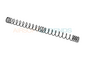 M150 Progressive Spring M150 Progressive Spring