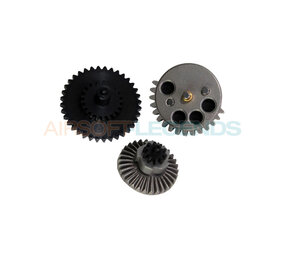 Prometheus EG Hard Gear Reinforced High Speed Type Prometheus EG Hard Gear Reinforced High Speed Type