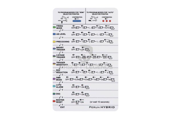 Perun Perun V2 Hybrid Back Wiring Perun Perun V2 Hybrid Back Wiring