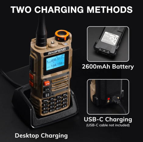 Baofeng K63 Tri-Band Portofoon Desert Camo