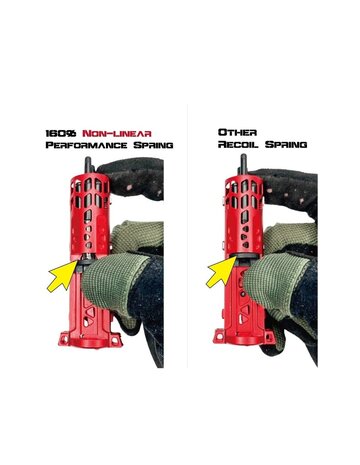 CTM Tactical Recoil Spring Non-Linear Performance160% for AAP-01