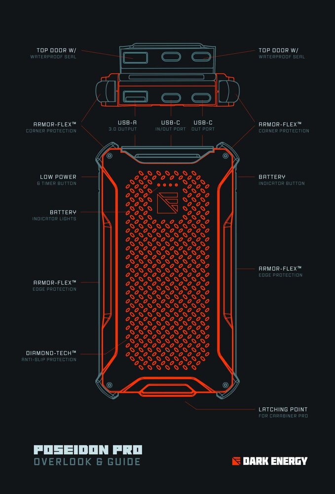Dark Energy Poseidon Pro powerbank 10.200 mAh (waterdicht IP68) Orange