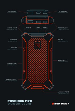 Dark Energy Poseidon Pro powerbank 10.200 mAh (waterdicht IP68) Orange