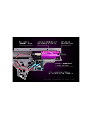 Gate PULSAR D2 V2 HPA Engine - FCU not included