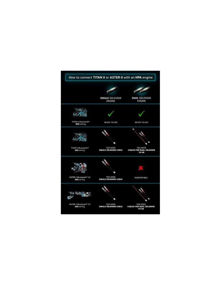 Gate ASTER II V3 Bluetooth EXPERT for AEG and HPA Gate ASTER II V3 Bluetooth EXPERT for AEG and HPA