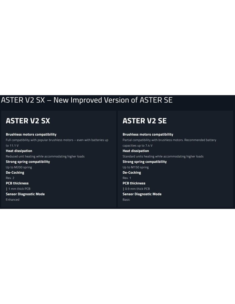 Gate ASTER V2 SX EXPERT + Quantum trigger - Wired Rear Gate ASTER V2 SX EXPERT + Quantum trigger - Wired Rear