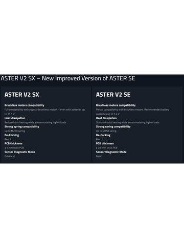 Gate ASTER V2 SX EXPERT + Quantum trigger - Wired Rear Gate ASTER V2 SX EXPERT + Quantum trigger - Wired Rear