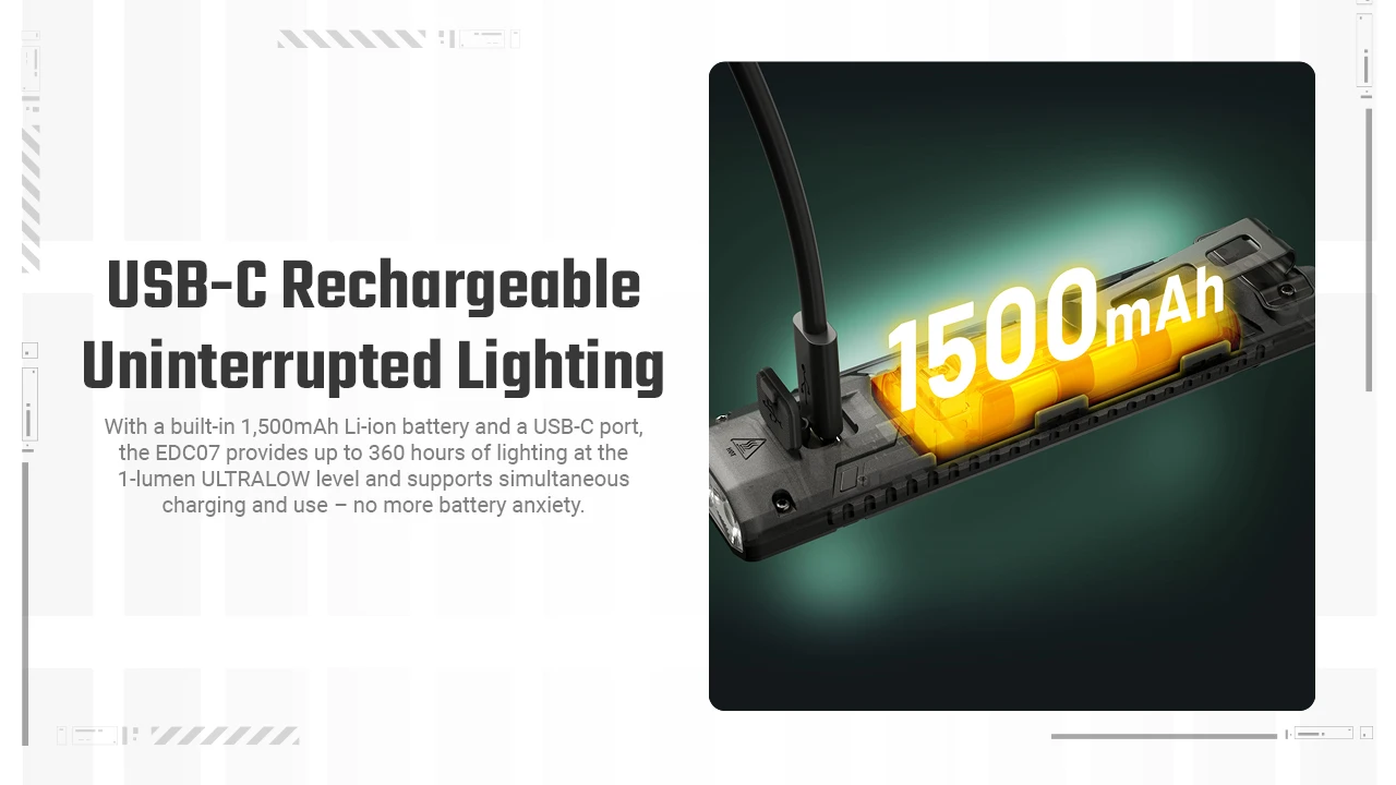 Nitecore Flashlight Rechargeable USB EDC07 Dark Earth