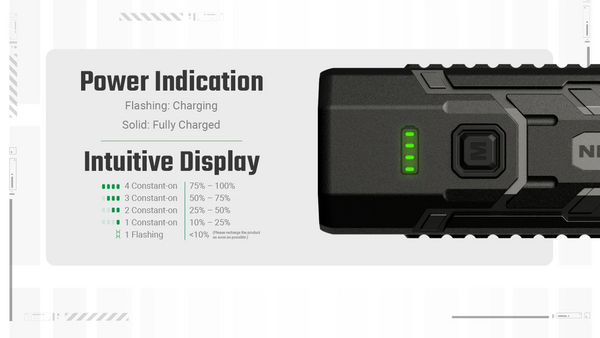 Nitecore Flashlight Rechargeable USB EDC07 Dark Earth