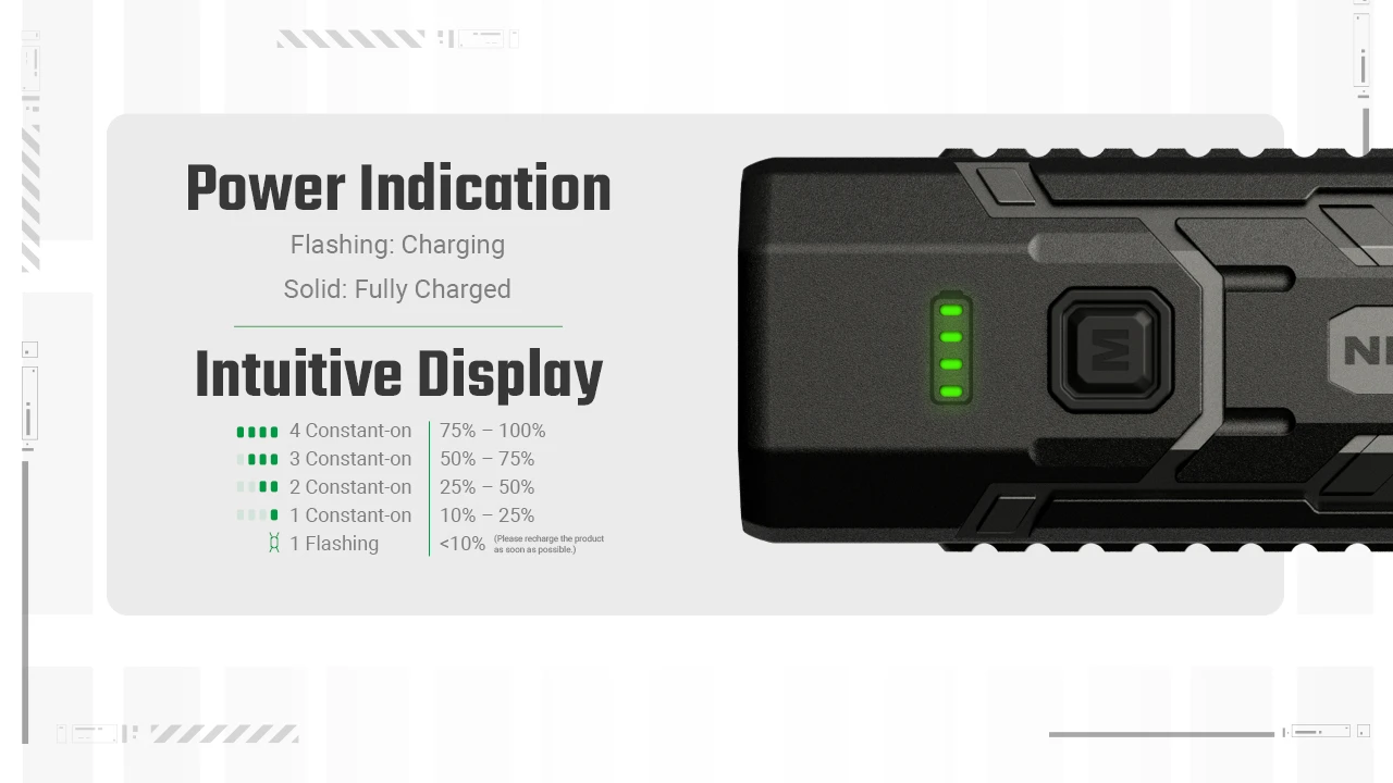 Nitecore Flashlight Rechargeable USB EDC07 Black