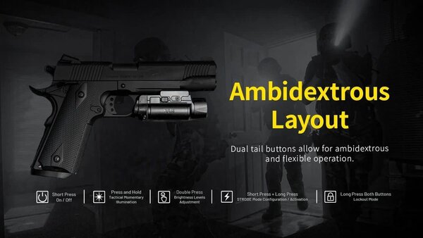 Nitecore NPL35 Pistol Flashlight